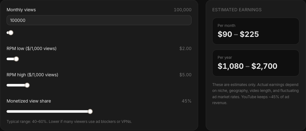 YouTube revenue calculator showing a low to high earnings range